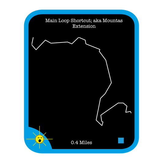 Main Loop Shortcut; aka Mounta's Extension