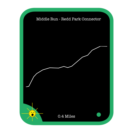 Middle Run - Redd Park Connector