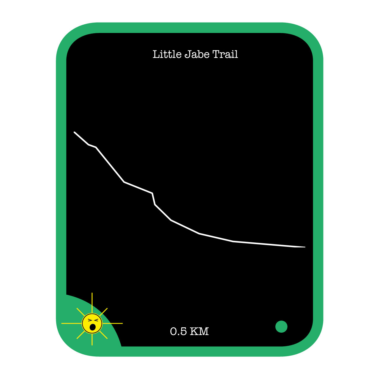 Little Jabe Trail