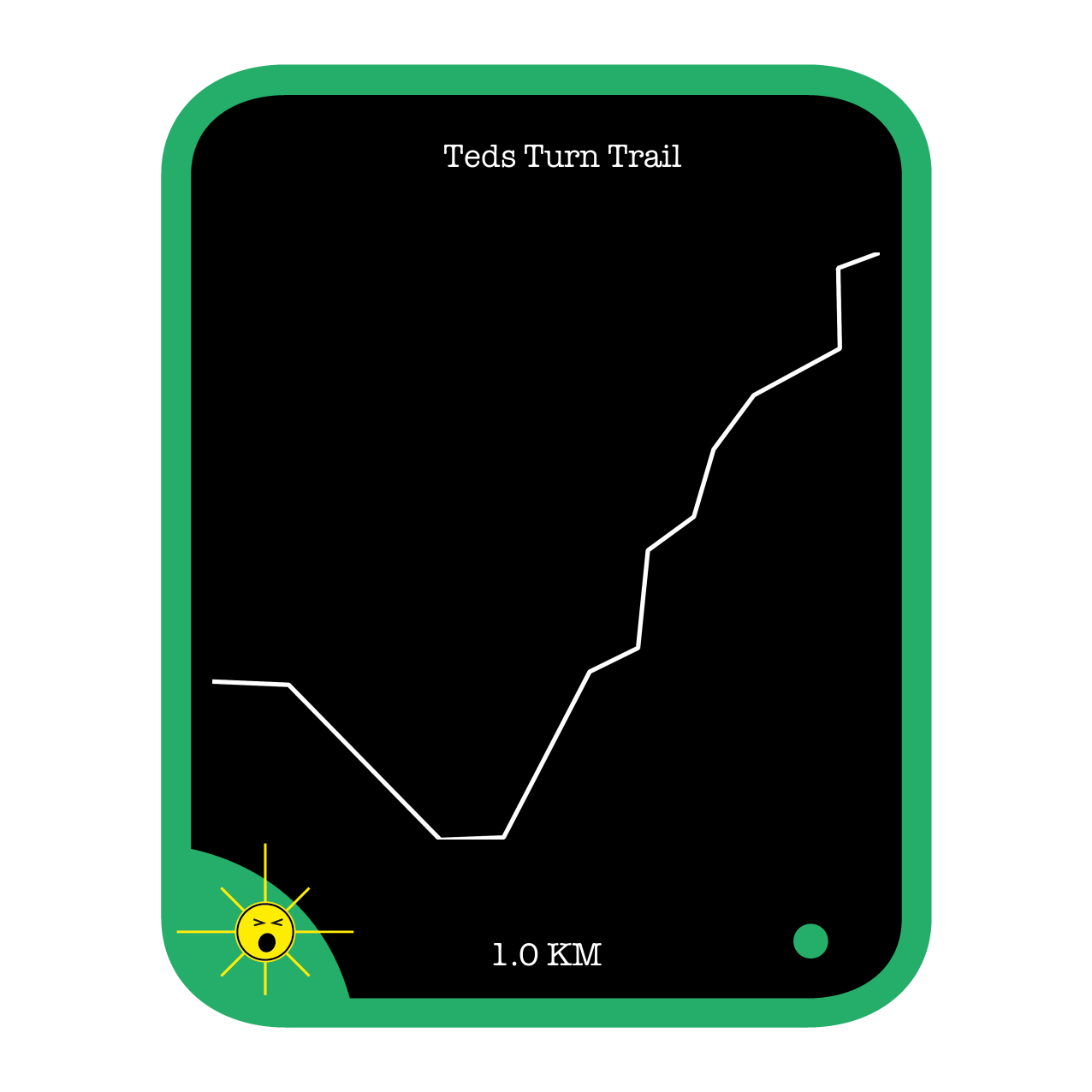 Ted's Turn Trail